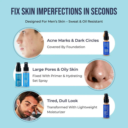 Product advertisement for men's skincare solutions on a blue background