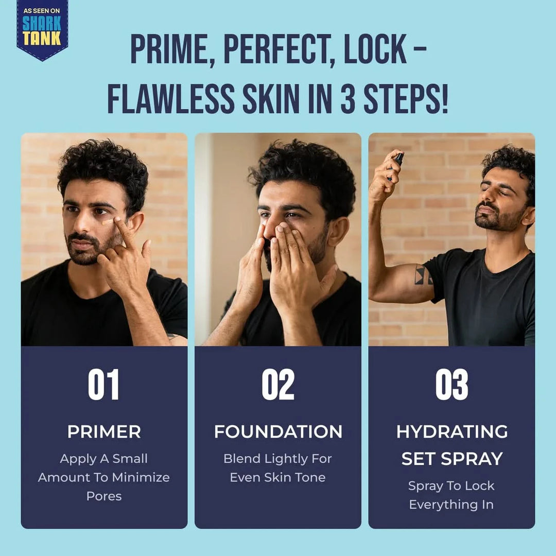 Step-by-step skincare guide with a man applying products, set against a blue background with text about 'Prime, Perfect, Lock' skincare system.