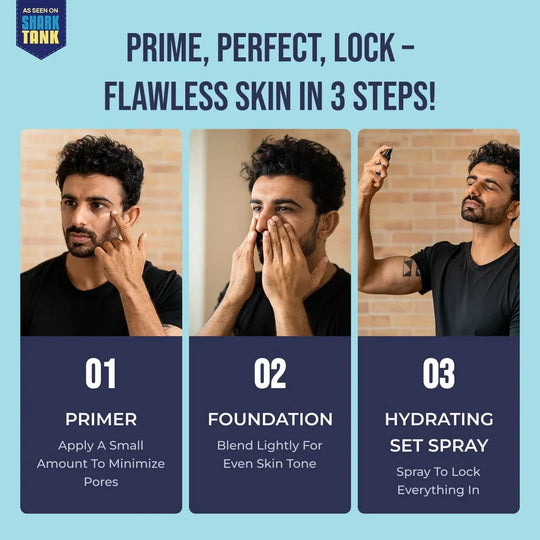 Step-by-step skincare guide with a man applying products, set against a blue background with text about 'Prime, Perfect, Lock' skincare system.