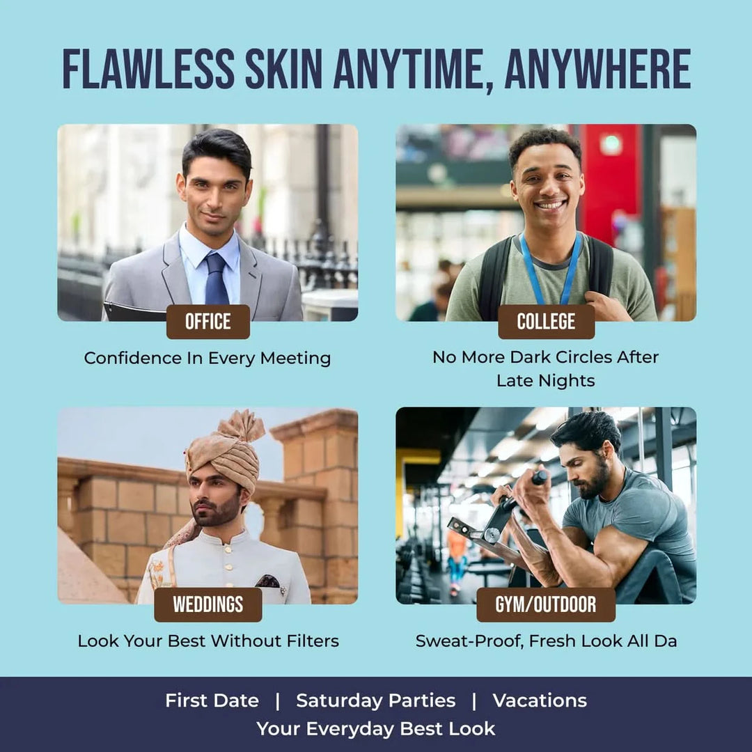 Promotional graphic for skincare products with four scenarios: office, college, weddings, and gym/outdoor.