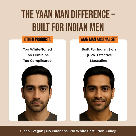 Advertisement comparing 'Other Products' to 'YAAN MAN Arsenal Set' for Indian men on a beige background.