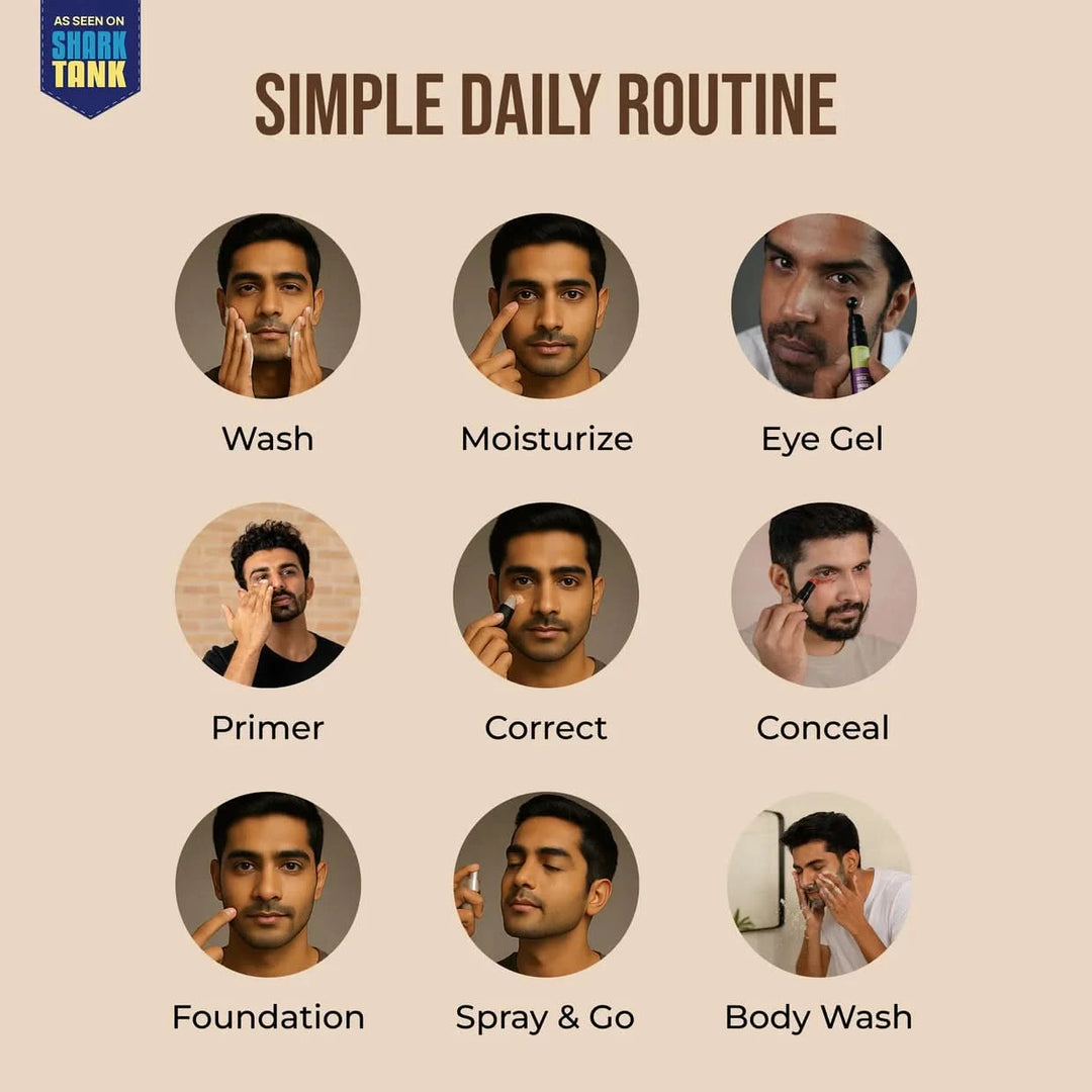 Step-by-step daily skincare routine with a man performing each step, branded on 'Shark Tank'.