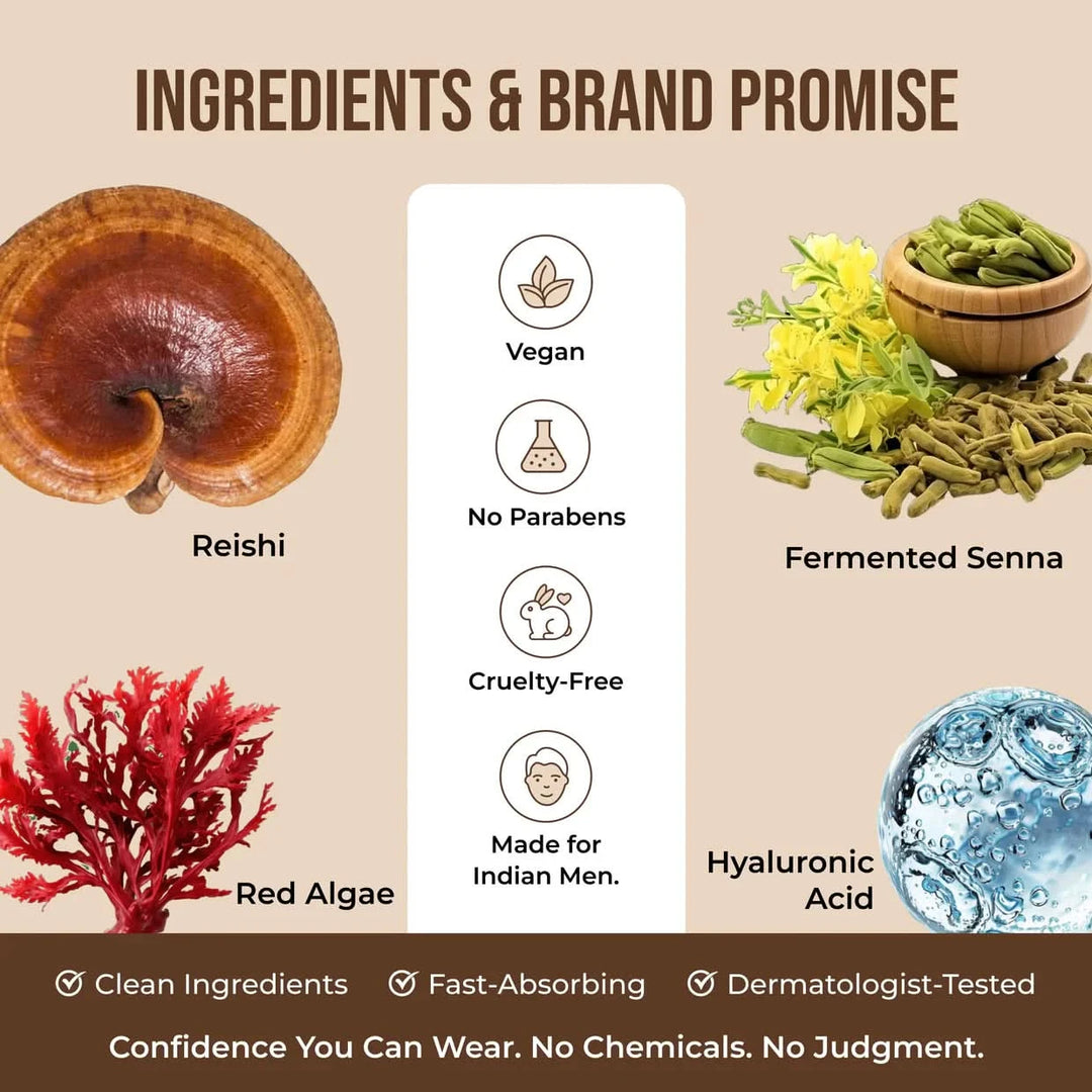Product ingredients and brand promise with images of Reishi, Red Algae, Fermented Senna, and Hyaluronic Acid on a beige background.